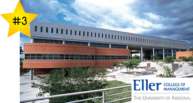 University of Arizona Eller College of Management