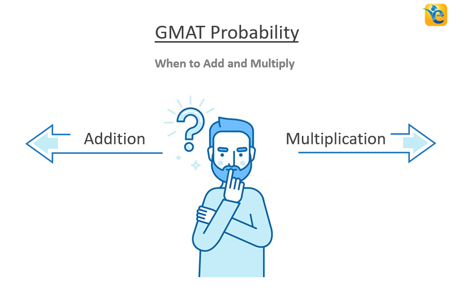 gmat-permutation-combination-gmat-quant
