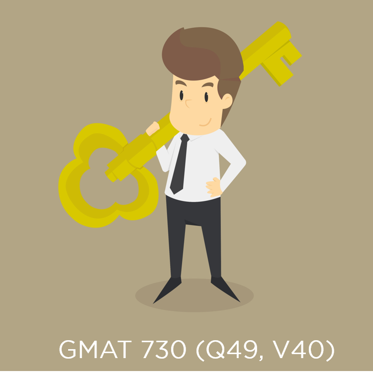 how to prepare for gmat | score GMAT 730 Q49 V40