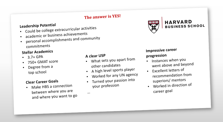 MBA Harvard Business School Programm. The Harvard Business School invented the MBA degree in 1921 ответ. Загадка для поступления в Гарвард.