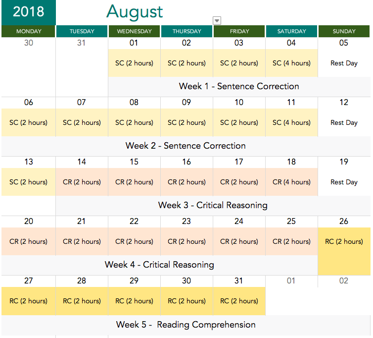 How to Study for GMAT 3 Months Study Plan for GMAT 760 eGMAT