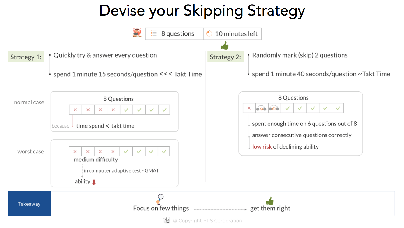 create gmat skipping strategy gmat timing strategies
