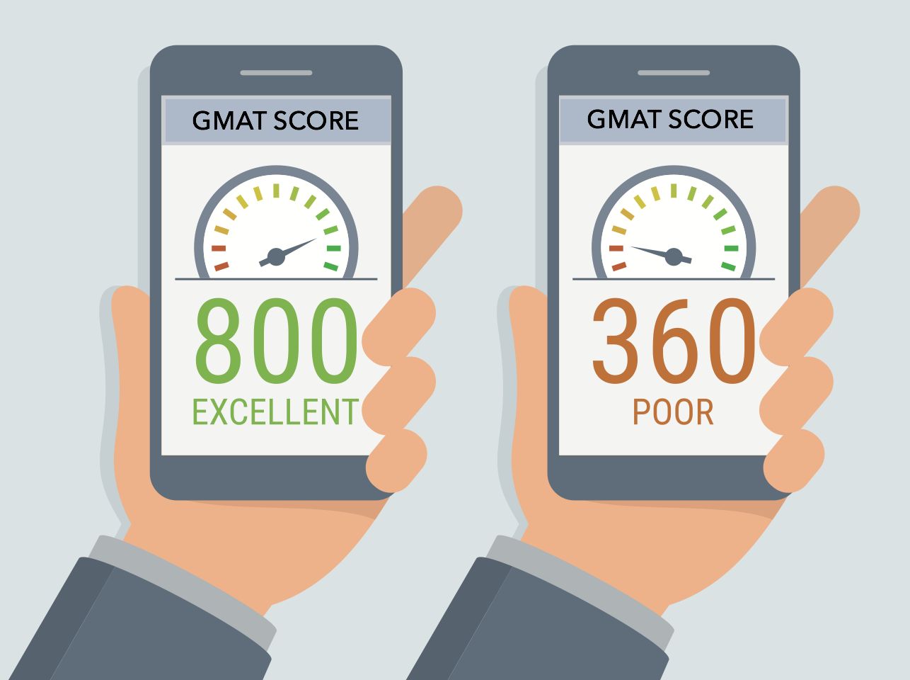 good GMAT score percentile ranking