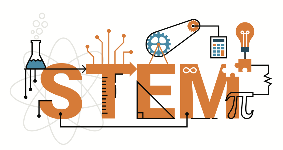 STEM MBA programs by US business schools