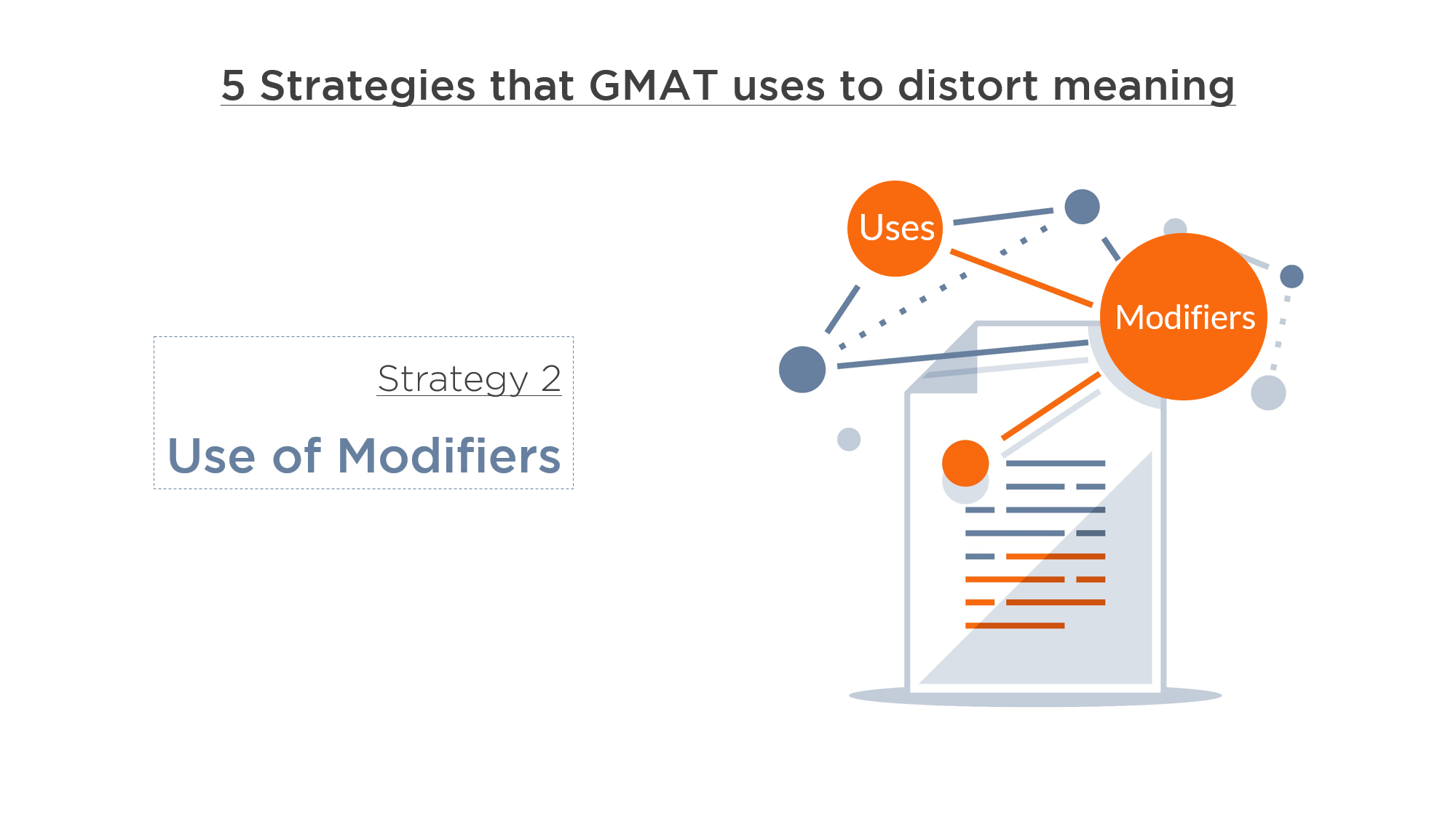 Strategy 2 – Use of Modifiers - GMAT Meaning