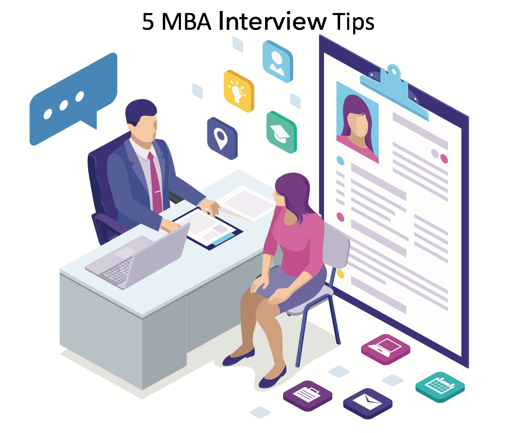 5 MBA interview tips – Most common interview questions asked