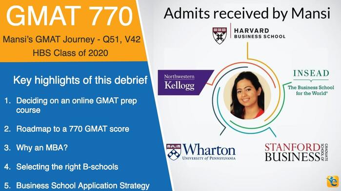 GMAT 770