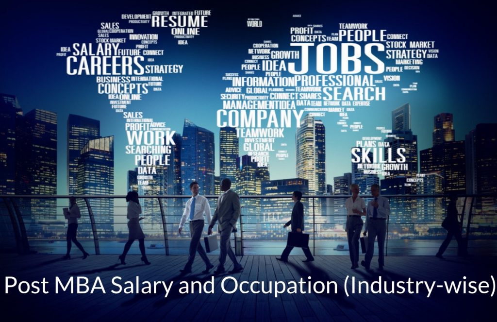 MBA Salary and Occupations (Industry-wise)