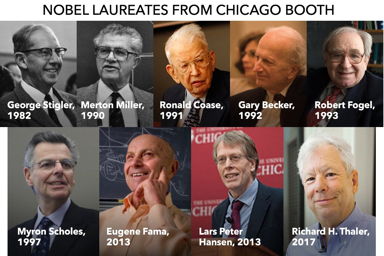 chicago booth mba nobel prize winners