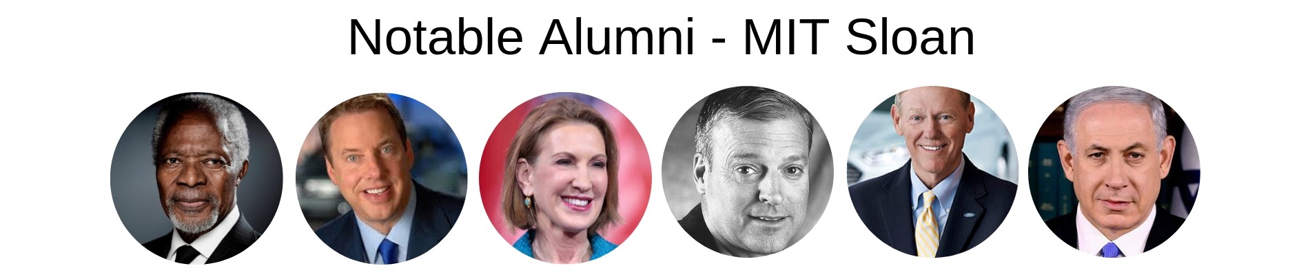 MIT Sloan - Notable Alumni