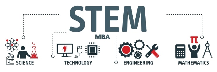 STEM MBA