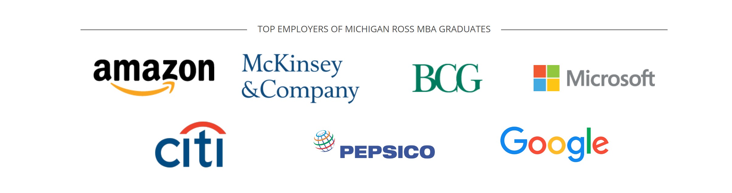 Michigan Ross School of Business - Top Employers