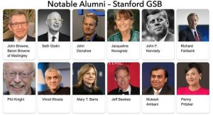 alumni gsb
