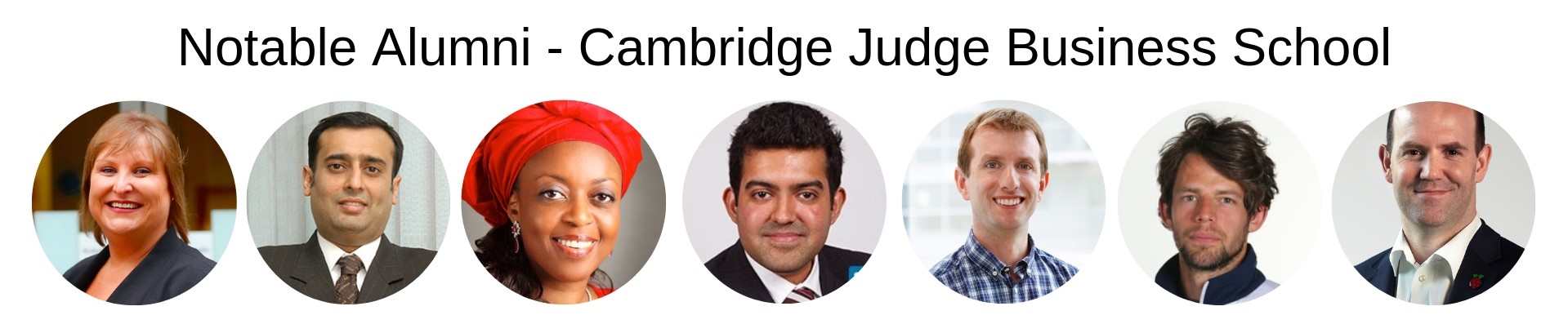 Cambridge Judge Business School MBA Program - Notable Alumni