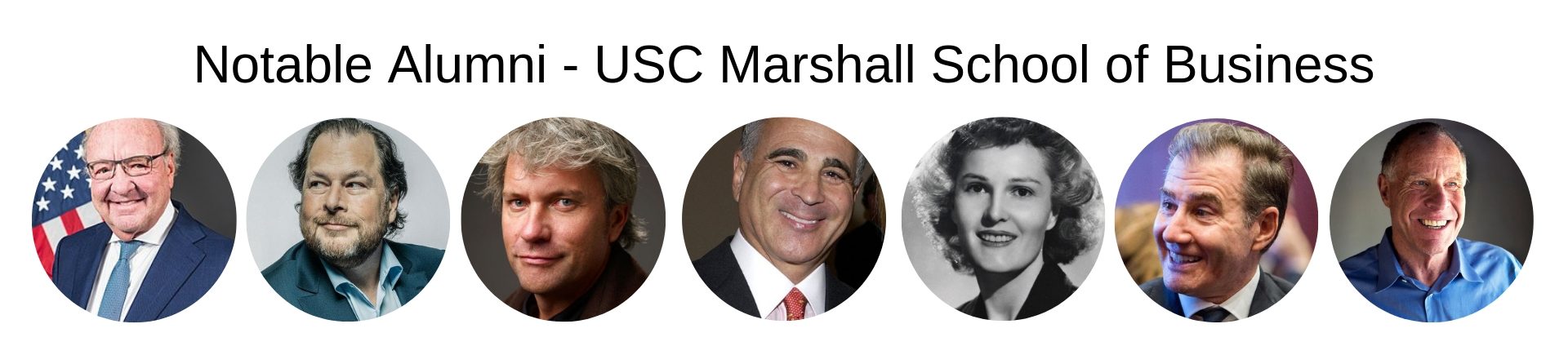 USC Marshall MBA Program - Class Profile | Employment Reports & Salaries