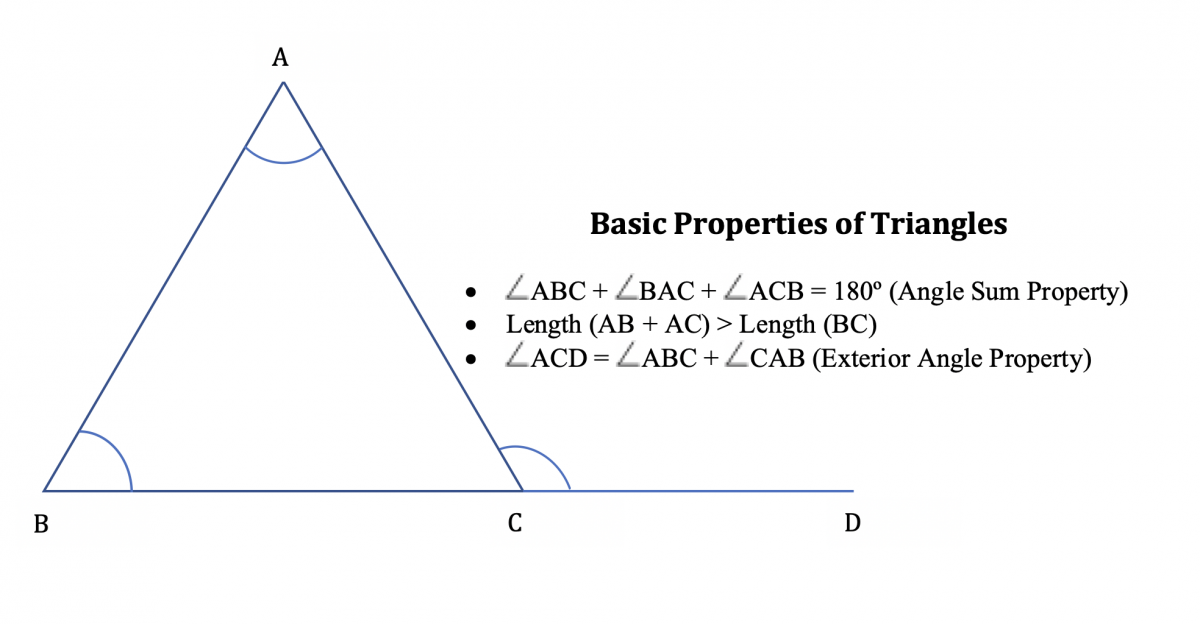 Properties of Triangle - types & formulas [Video & Practice]