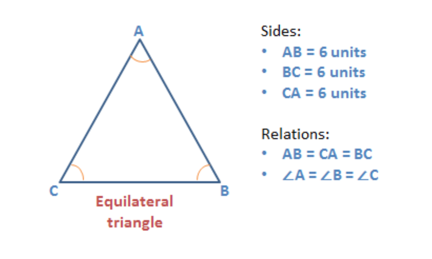 What Is The Angle Of A Equilateral Triangle RSHM