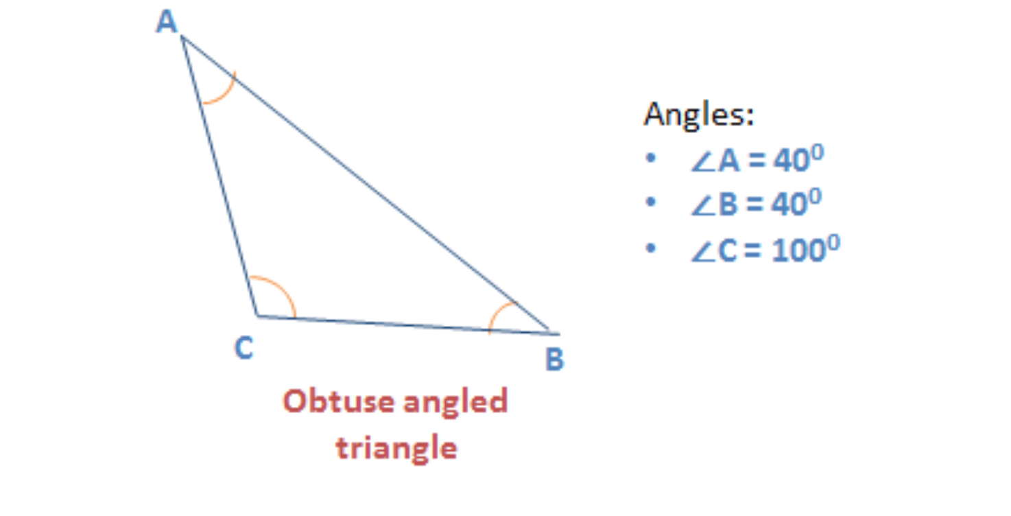 Properties of triangles - Obtuse angled triangle