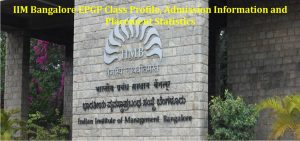 IIM Bangalore EPGP article image