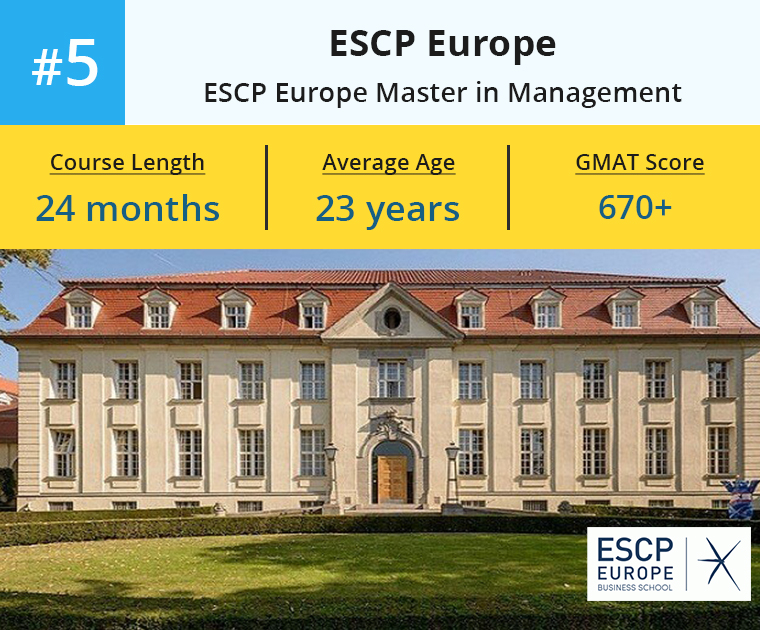 ESCP Europe MiM