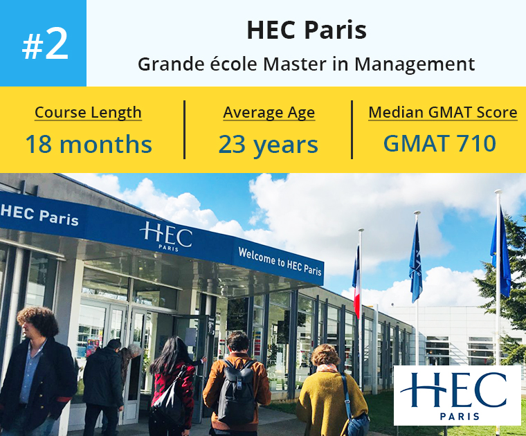 HEC Paris MiM