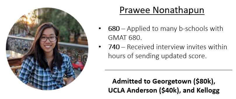 Prawee's GMAT score journey from 680 to 740
