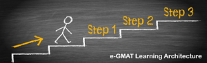 Gmat-760-egmat-learning-architecture