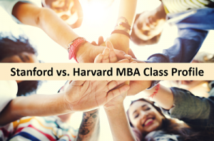 Stanford vs. Harvard - Which is better for an MBA?