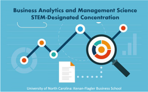 unc-mba-business-analytics-stem-concentration-curriculum