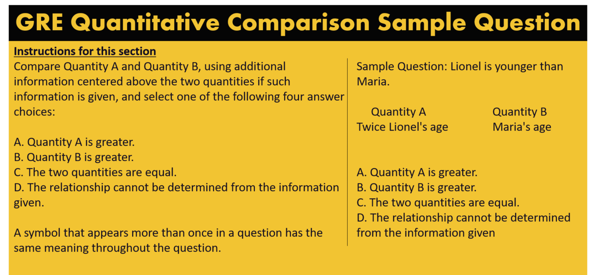 GRE Quantitative Comparison sample question