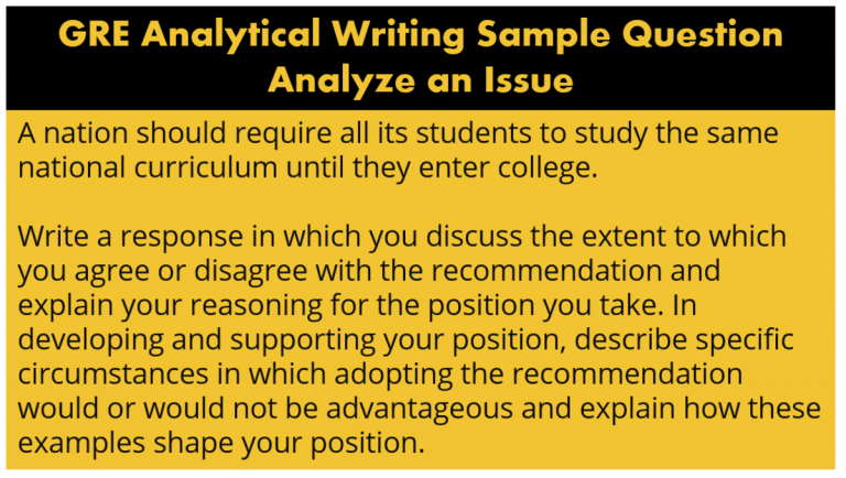 GRE Exam Pattern 2025: Test Format, Structure, and Sample Questions