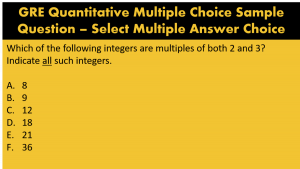 Gre Option Patterns GRE Exam Pattern 2025: Test Format, Structure, and Sample Questions