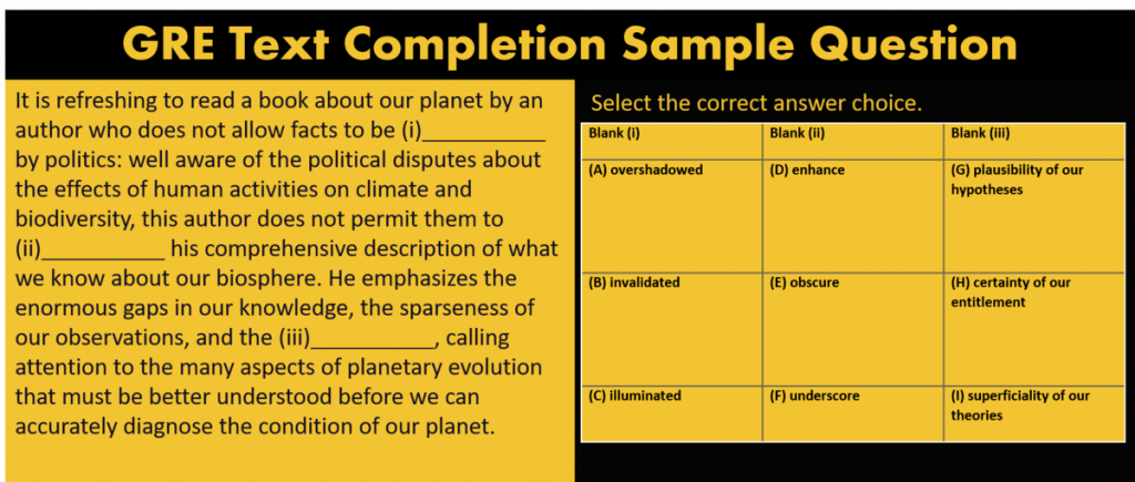 GRE Exam Pattern 2025: Test Format, Structure, and Sample Questions