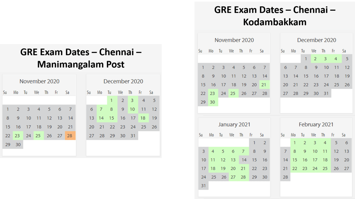Gre test dates