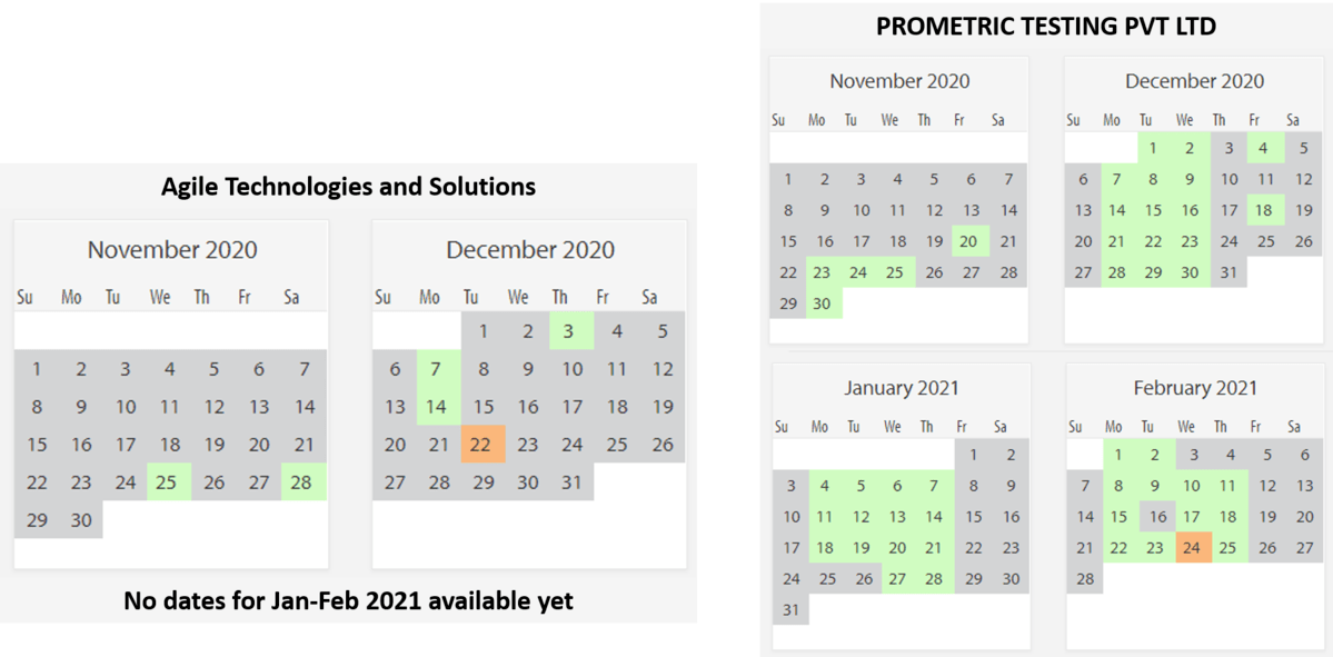 gre test dates 2020