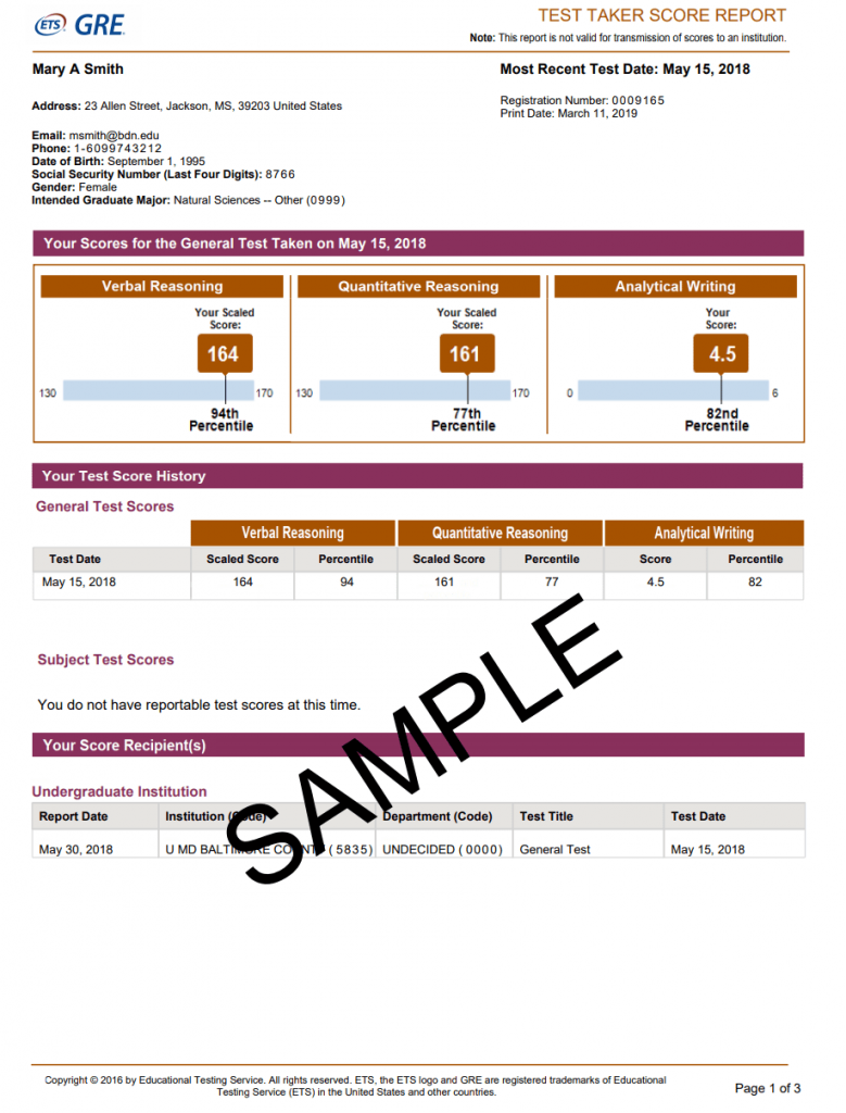 GRE scores GRE total score, range, and percentile ranking