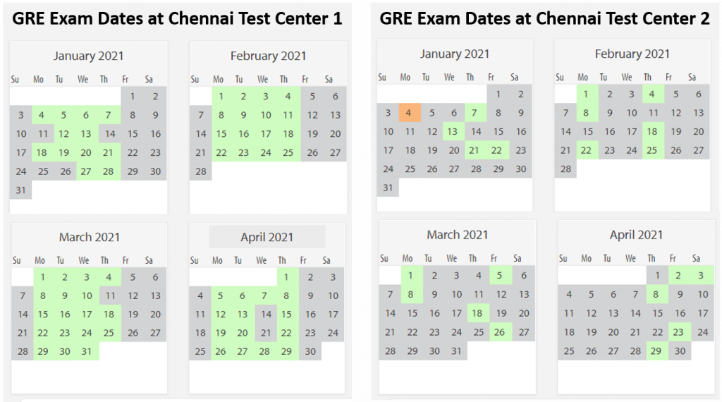 gre test dates