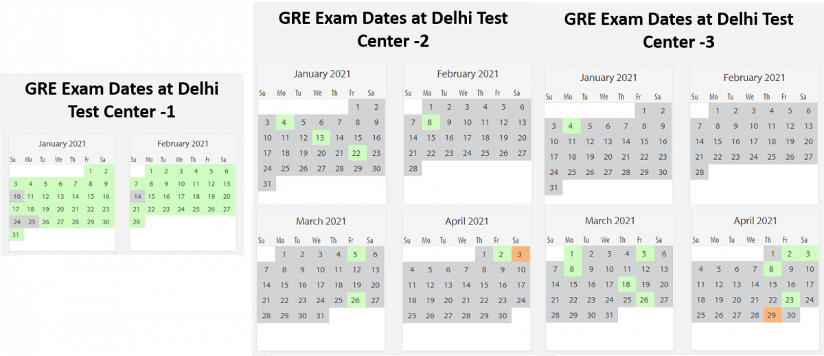 gre test dates 2021