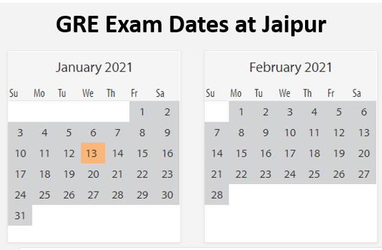 GRE Examen data jaipur