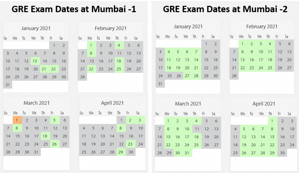 GRE exam dates Mumbai