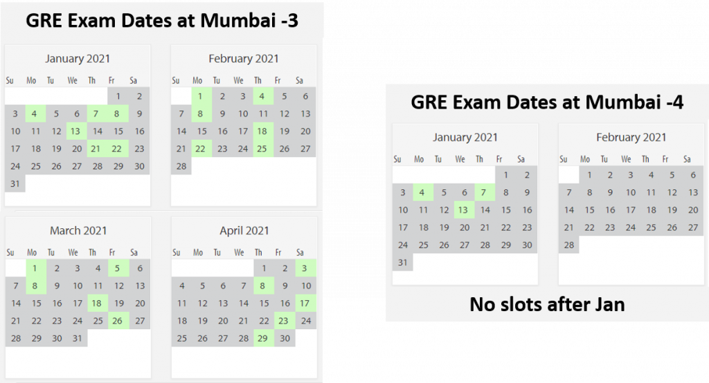 GRE Examen data Mumbai 1