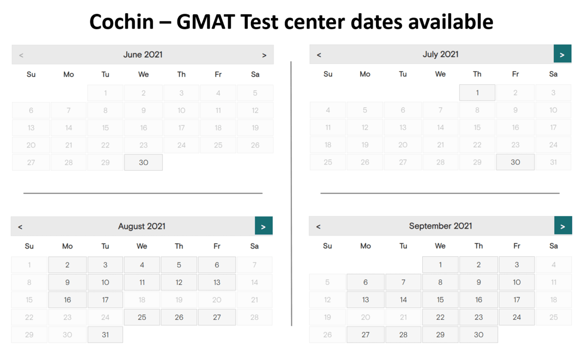 GMAT Exam Dates - Cochin