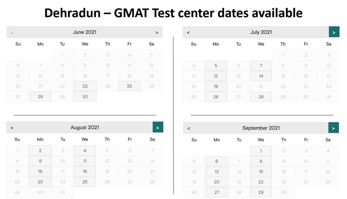 Latest Test GMAT Experience