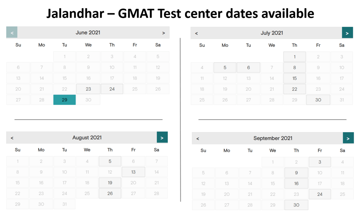 Latest GMAT Real Test