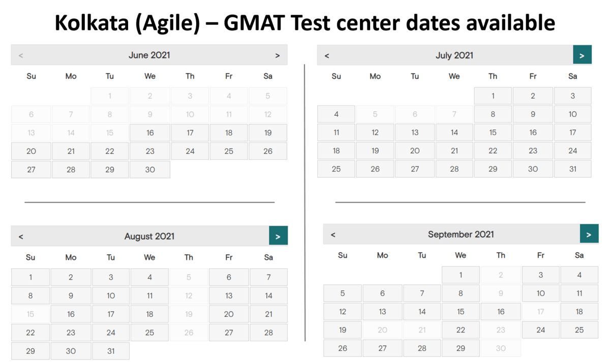 GMAT Test center dates - Kolkata