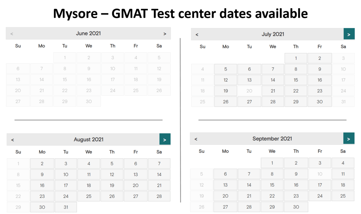 Reliable GMAT Mock Test