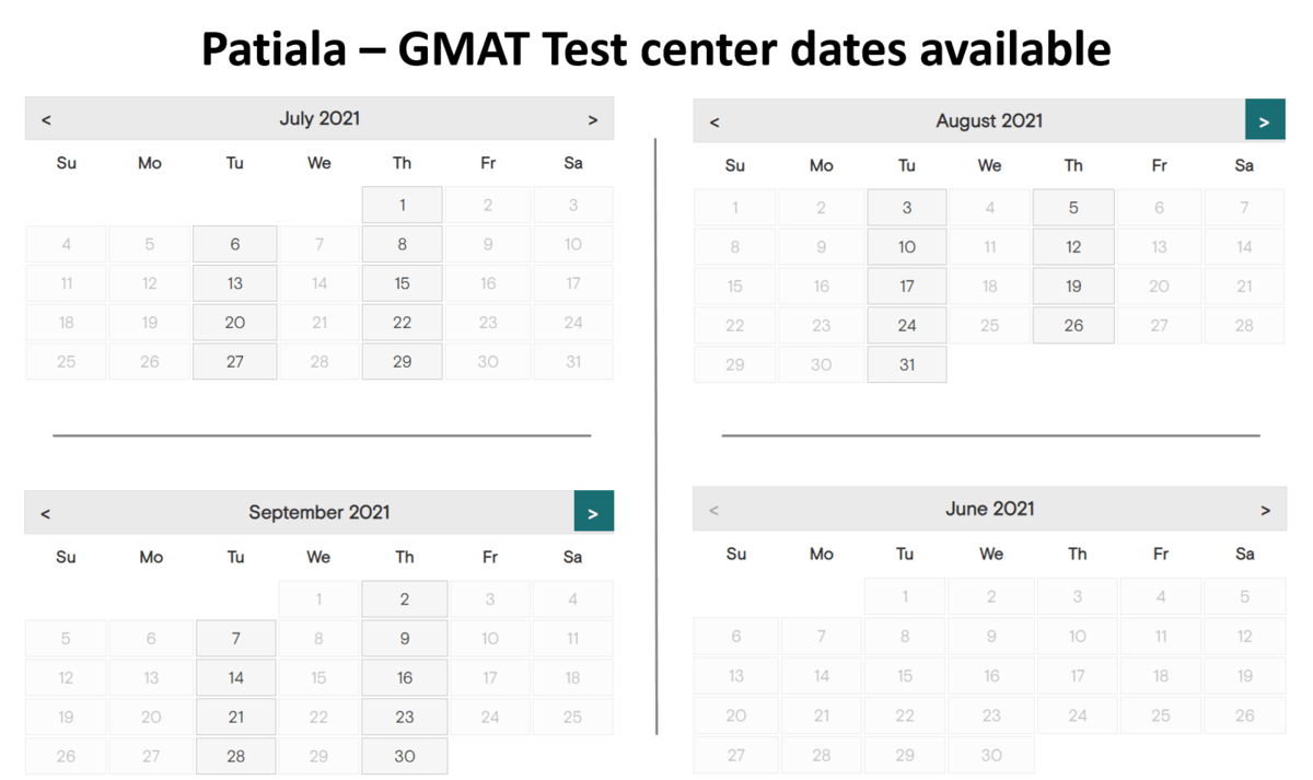 GMAT exam dates - Patiala