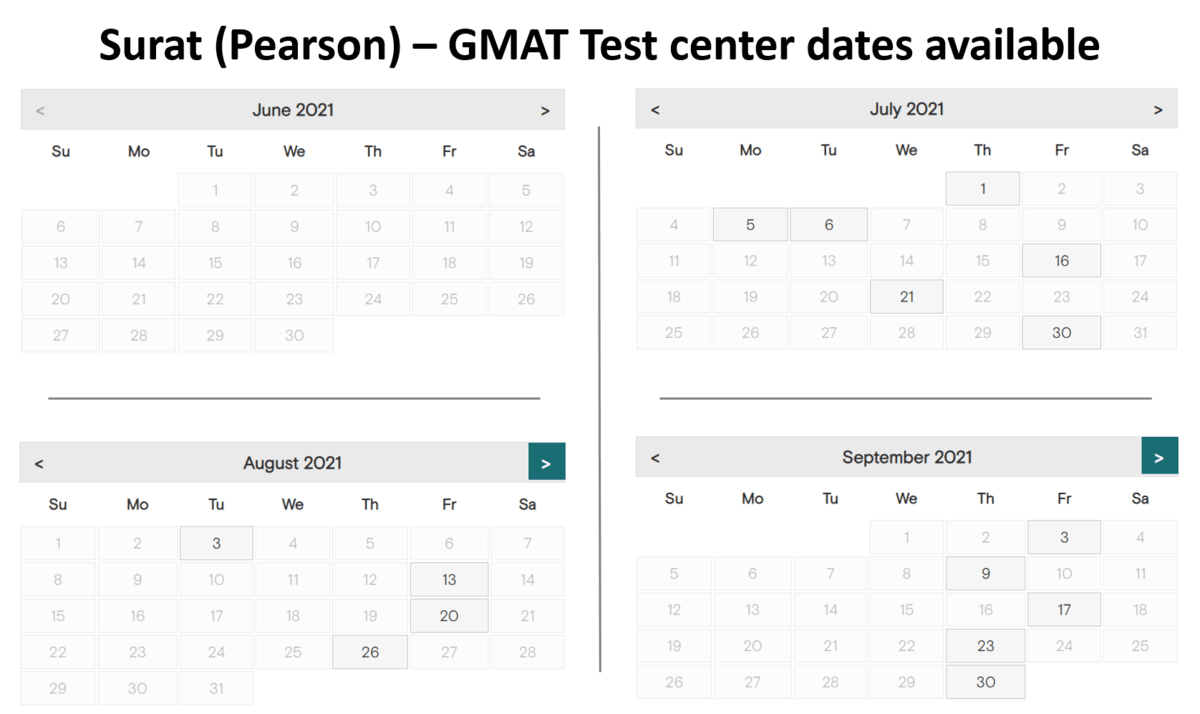 GMAT Exam dates - Surat - Pearson test center