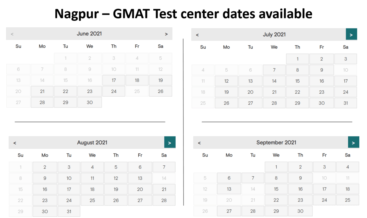 GMAT test center dates - Nagpur