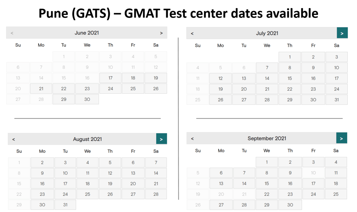 GMAT test center exam dates - Pune
